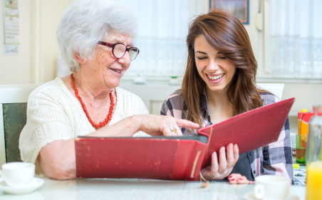 Using a photo album to help with communication